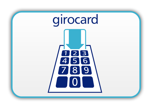 Girocard Kartenzahlung